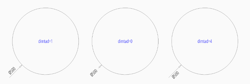 ../_images/dim_diameter_outside.png